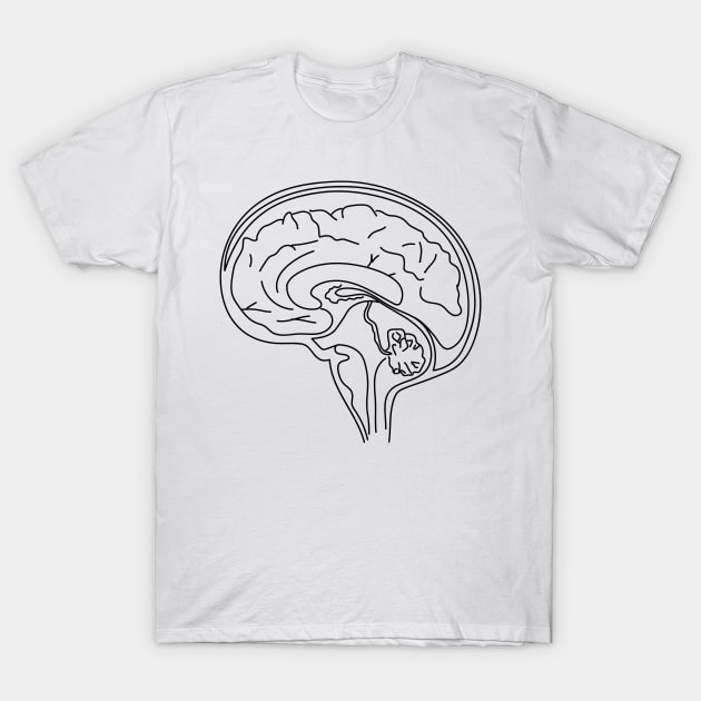 brain T-Shirt by dreamtravel